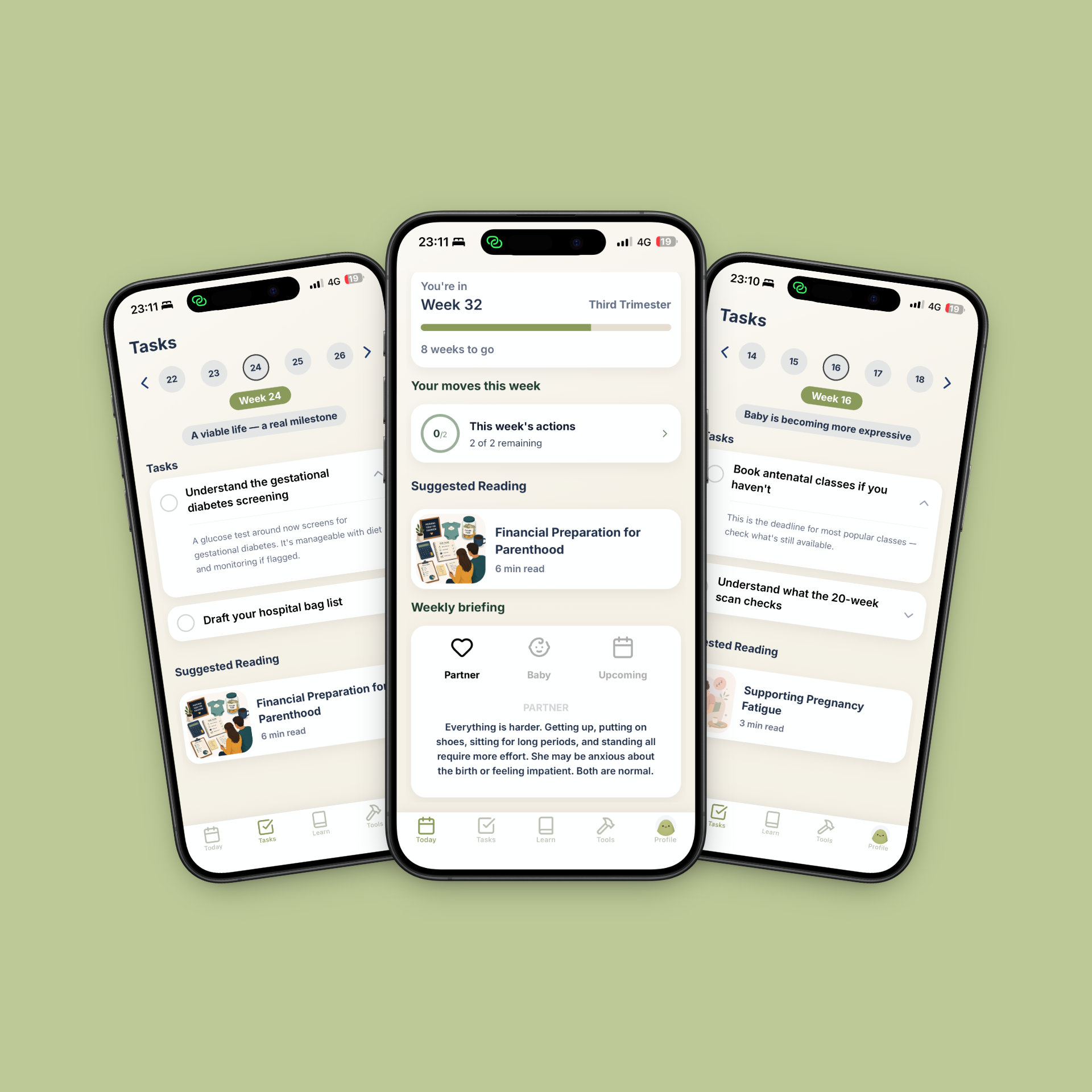 Roadmap and tasks