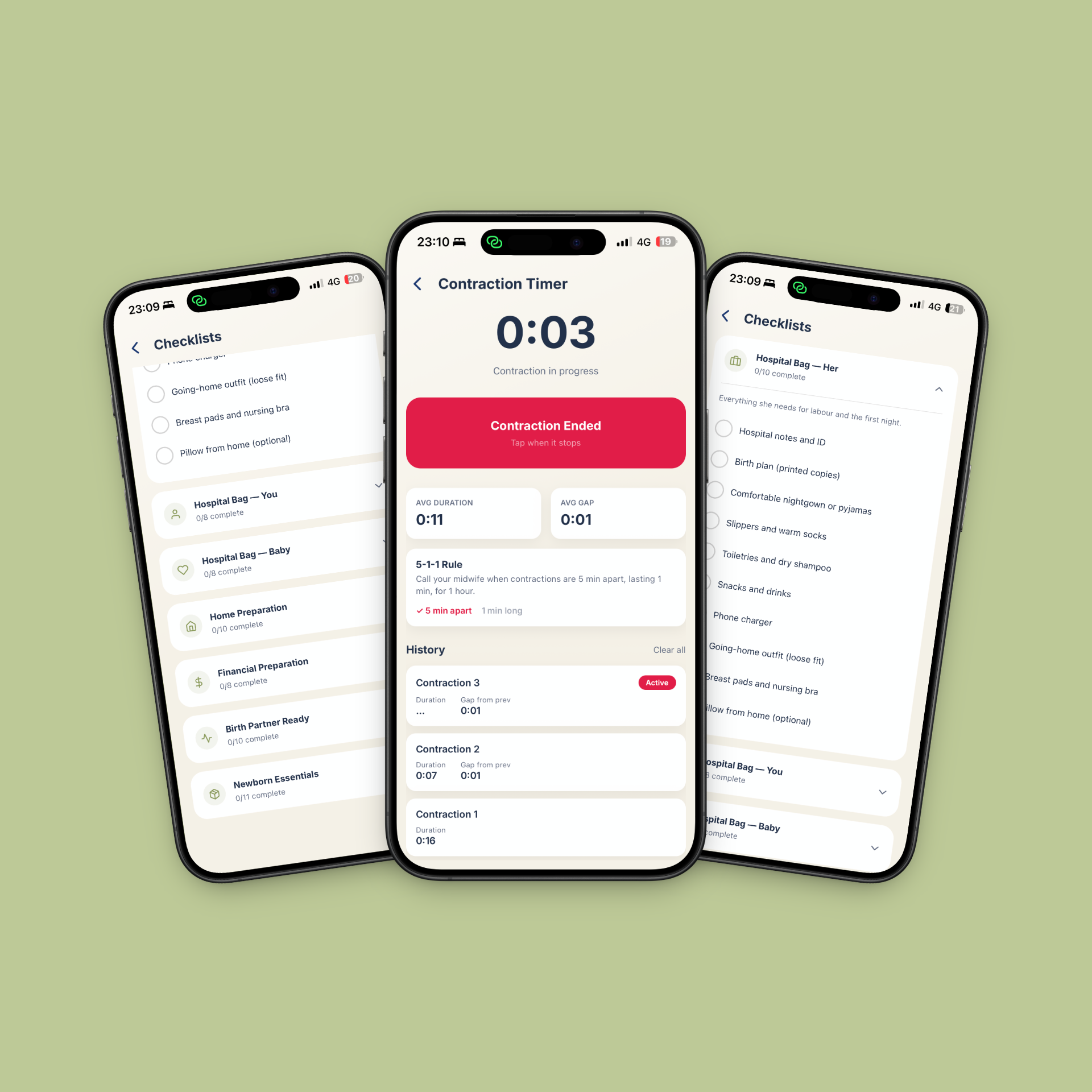 Contraction calculator